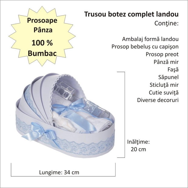 Lumanare botez cu iepuras, personalizata si trusou botez in landou, decor Bleu