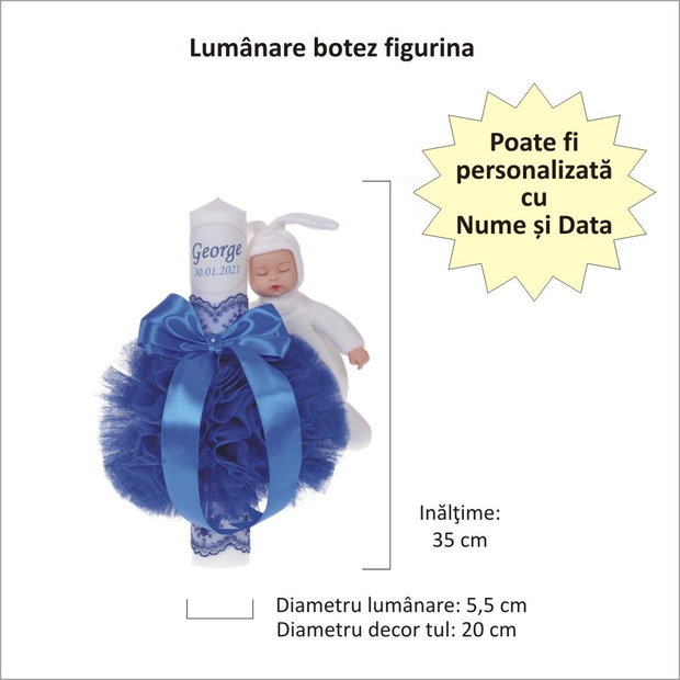 Lumanare botez cu iepuras, personalizata si trusou botez in landou, decor Albastru