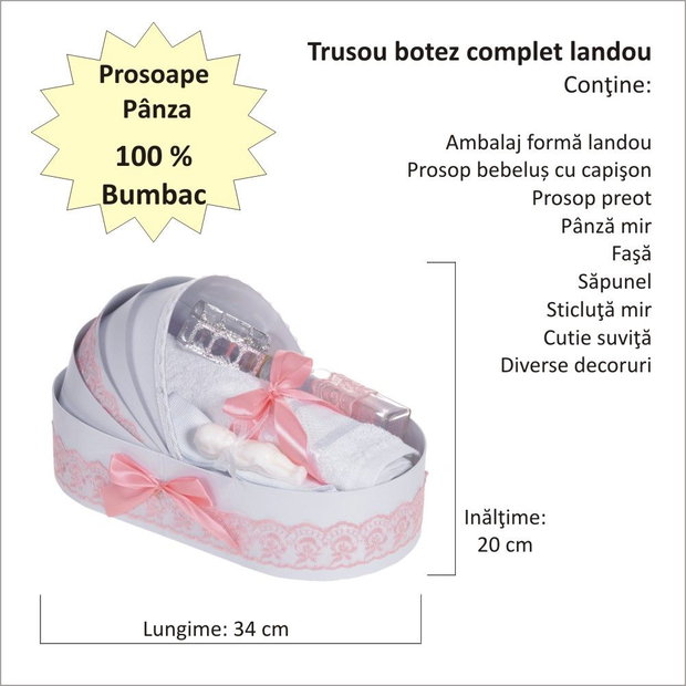 Lumanare botez cu iepuras, personalizata si trusou botez in landou, decor Roz prafuit