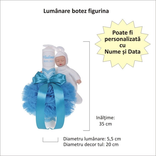 Lumanare botez cu iepuras, personalizata si trusou botez in landou, decor Turcoaz