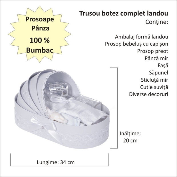 Lumanare botez cu iepuras, personalizata si trusou botez in landou, decor Alb