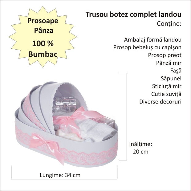 Lumanare botez cu iepuras pufos si trusou botez in landou, decor dantela Roz