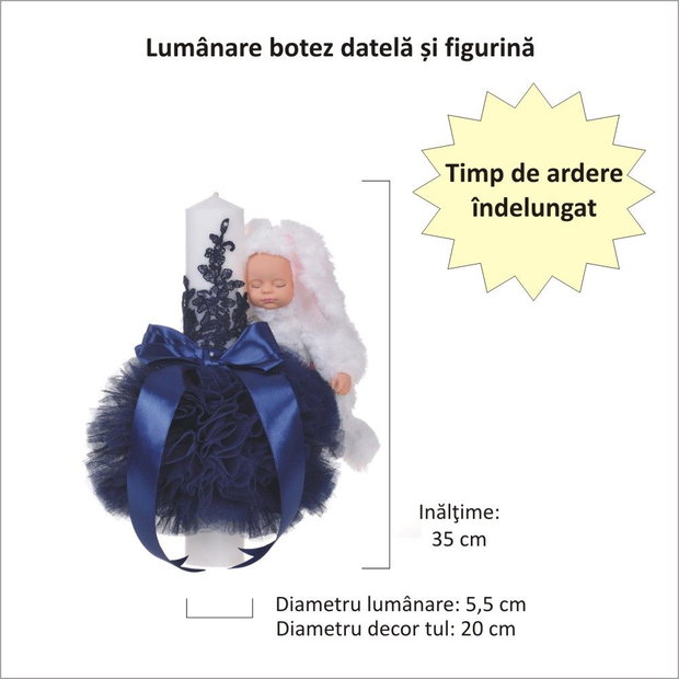 Lumanare botez cu iepuras pufos si trusou botez in landou, decor dantela Bleumarine