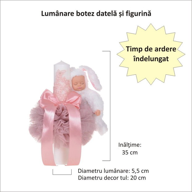 Lumanare botez cu iepuras pufos si trusou botez in landou, decor dantela Dusty roz