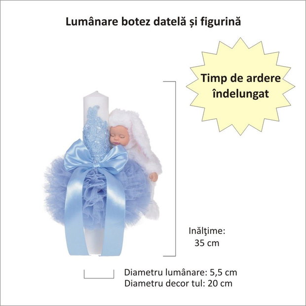 Lumanare botez cu iepuras pufos si trusou botez in landou, decor dantela Bleu