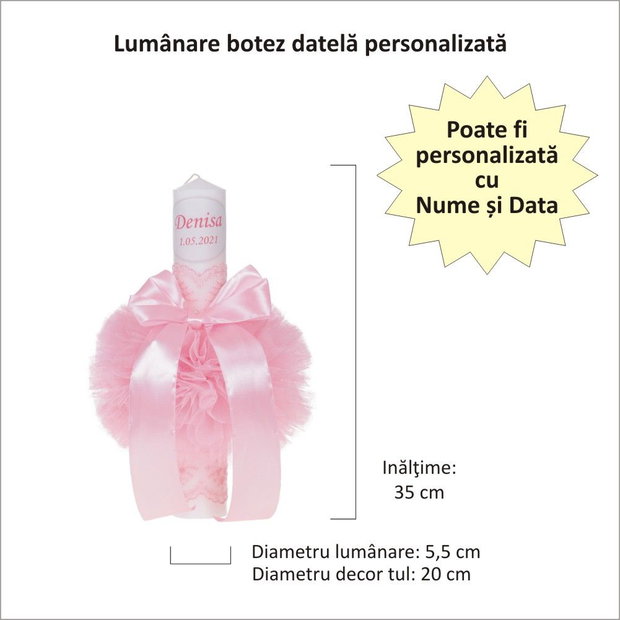 Lumanare botez personalizata si trusou botez in landou, decor dantela Roz