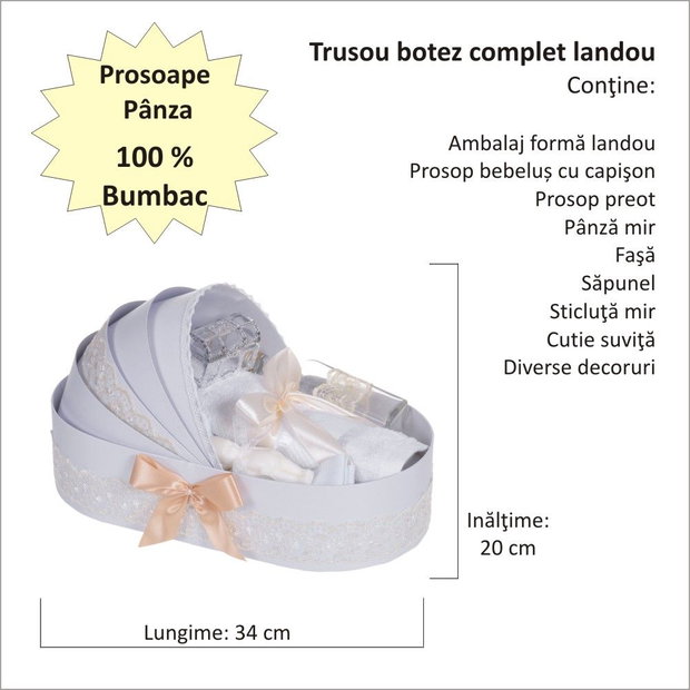 Lumanare botez personalizata si trusou botez in landou, decor dantela Ivoire