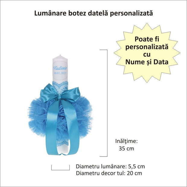 Lumanare botez personalizata si trusou botez in landou, decor dantela Turcoaz