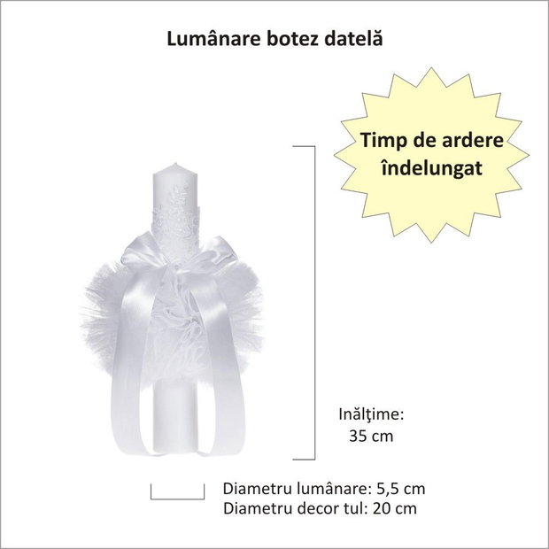 Set elegant lumanare botez si trusou botez in landou, decor dantela Alba
