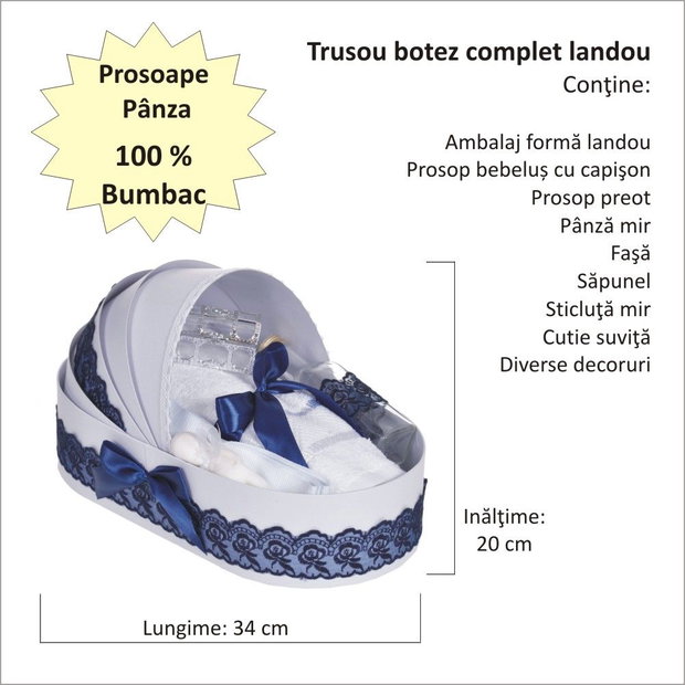 Set elegant lumanare botez si trusou botez in landou, decor dantela Bleumarine