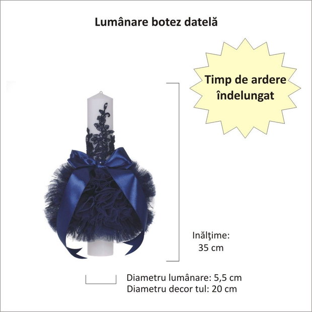 Set elegant lumanare botez si trusou botez in landou, decor dantela Bleumarine