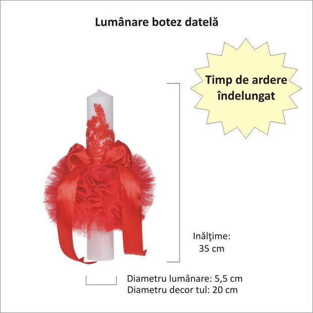 Set elegant lumanare botez si trusou botez in landou, decor dantela Rosu