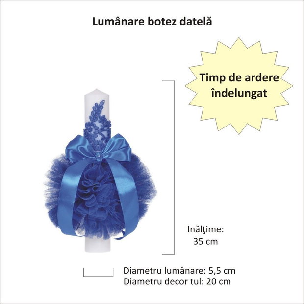 Set elegant lumanare botez si trusou botez in landou, decor dantela Albastra