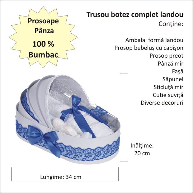 Set elegant lumanare botez si trusou botez in landou, decor dantela Albastra