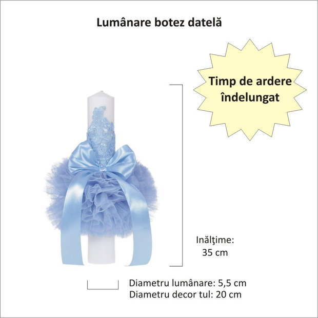 Set elegant lumanare botez si trusou botez in landou, decor dantela Bleu