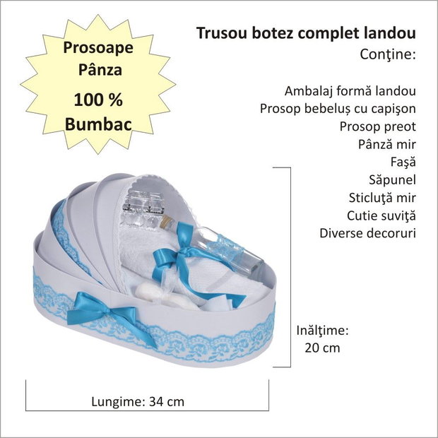 Set elegant lumanare botez si trusou botez in landou, decor dantela Turcoaz