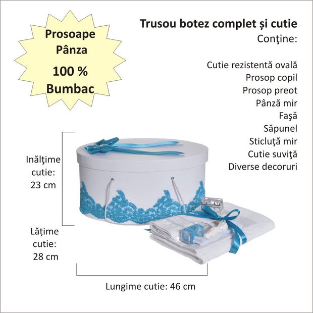 Set trusou botez si cutie trusou, dantela si fundita, decor elegant Turcoaz