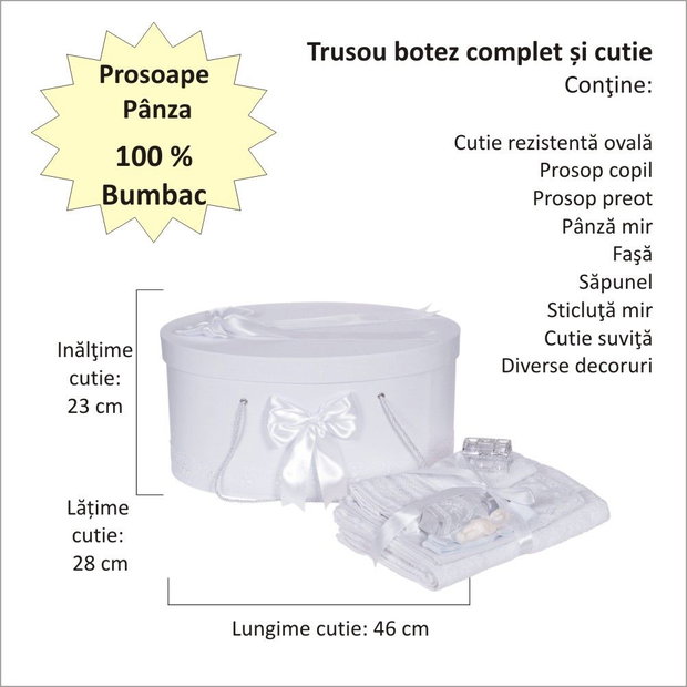 Set trusou botez si cutie trusou, dantela si fundite, decor Alb