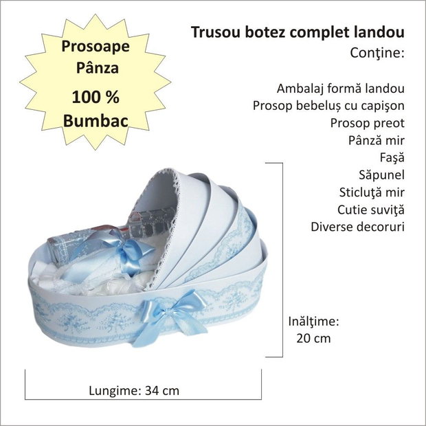 Trusou botez landou, trusou botez elegant decorat cu dantela si fundite, decor Bleu