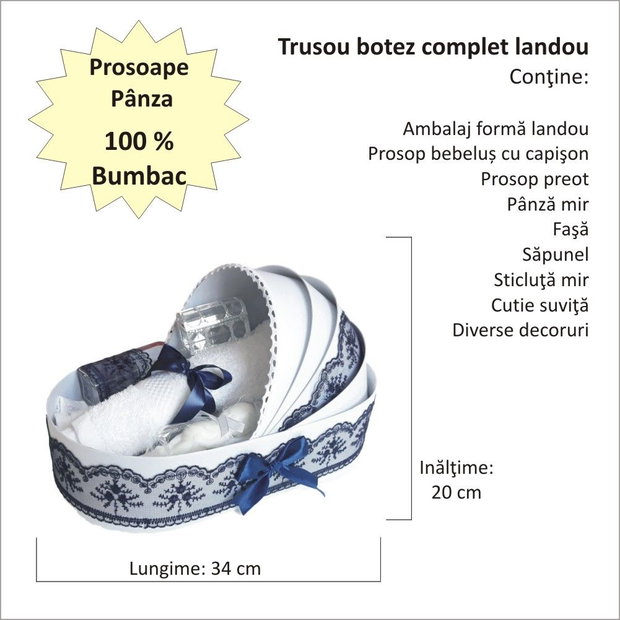 Trusou botez landou, trusou botez elegant decorat cu decor Bleumarine
