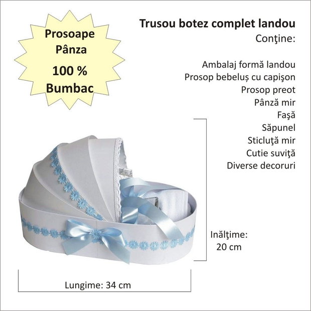 Trusou botez complet landou, trusou botez elegant decorat cu dantela si fundite, decor Bleu floricele