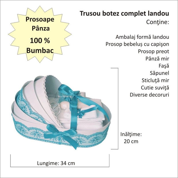 Trusou botez complet landou, trusou botez elegant decorat cu dantela si fundite, decor Turcoaz