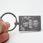 Breloc Personalizat  Fotografie/Portret