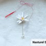 Pin martisor: Floare de colt