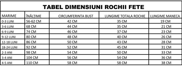 Rochii Mamă Fiică