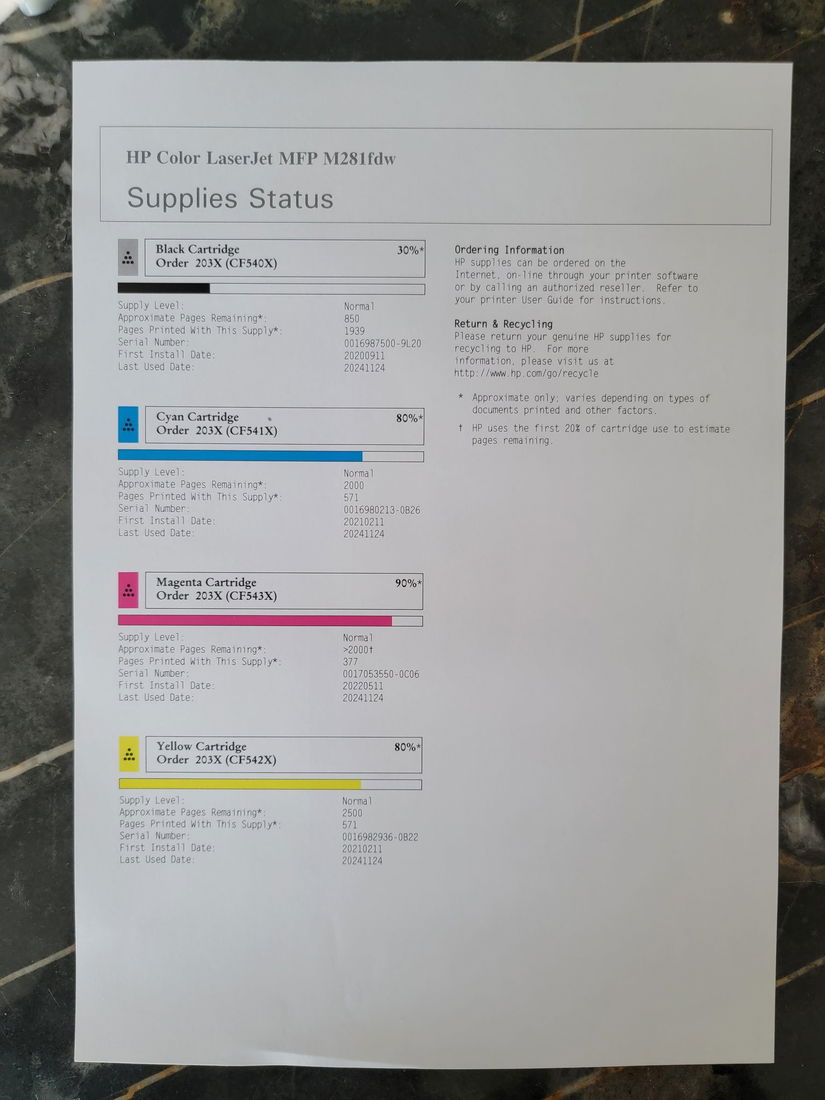 HP imprimanta multifunctionala color laser jet pro MFP M281fdw