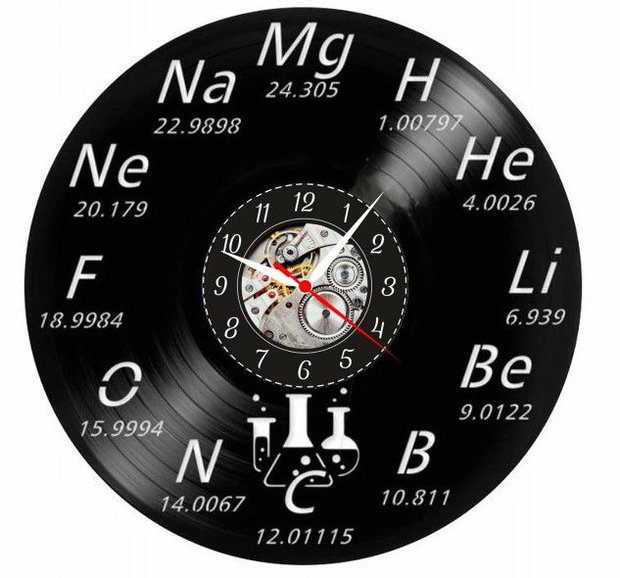 CHIMIE-ceas de perete