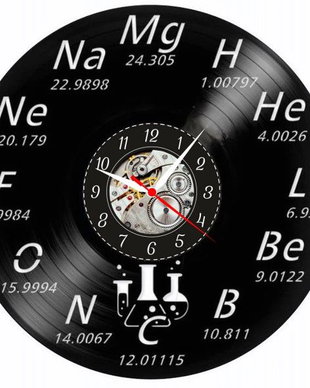 CHIMIE-ceas de perete
