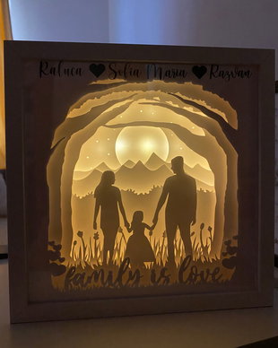 Tablou familie (personalizat)