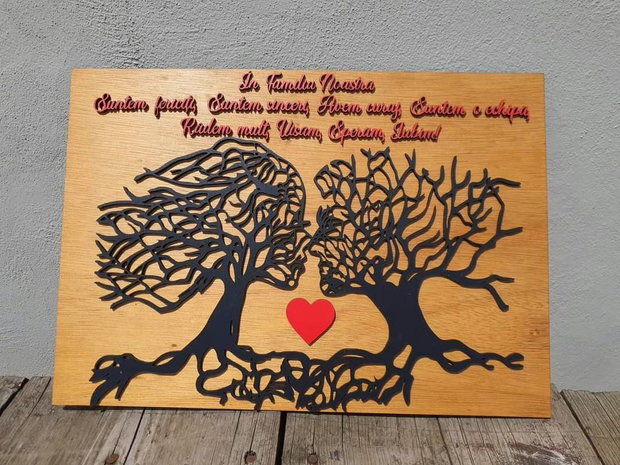 Tablou personalizat - Familia