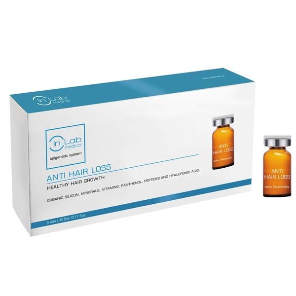 Fiole Sterile Impotriva Caderii Parului Inlab Medical cutie 5 x 5ml, Inlabmed024