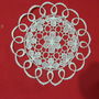 Mileu dantelat 15 cm