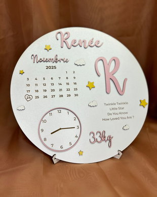 Decoratiune date nastere camera bebe