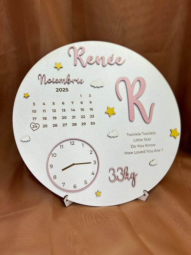 Decoratiune date nastere camera bebe