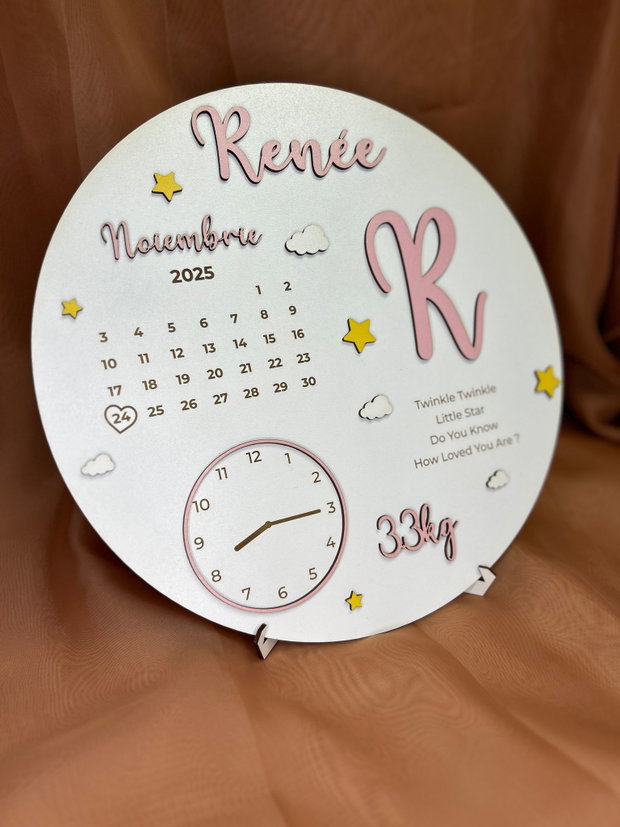 Decoratiune date nastere camera bebe