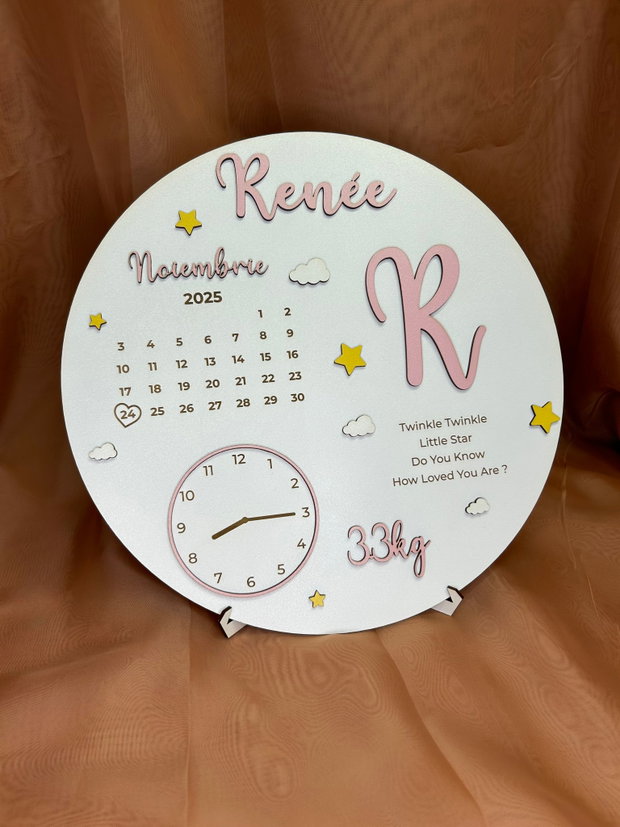 Decoratiune date nastere camera bebe