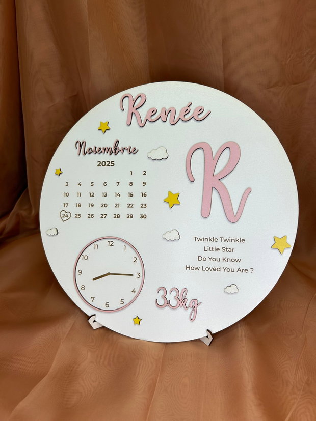 Decoratiune date nastere camera bebe