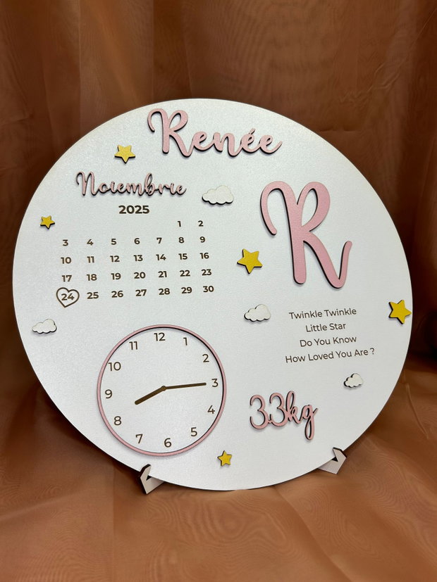 Decoratiune date nastere camera bebe