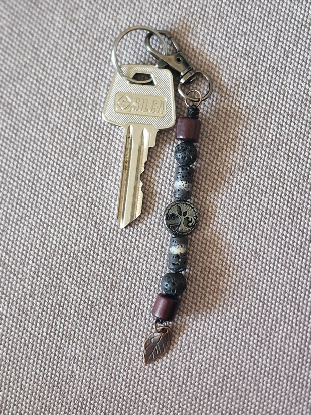 Accesoriu bărbați