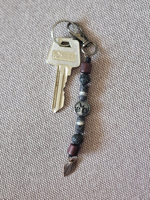 Accesoriu bărbați