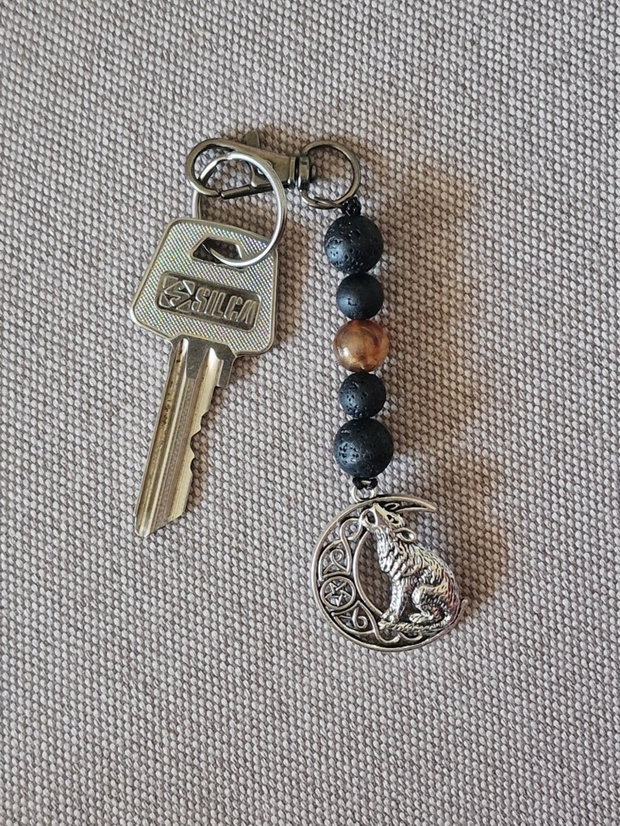 Accesoriu bărbați