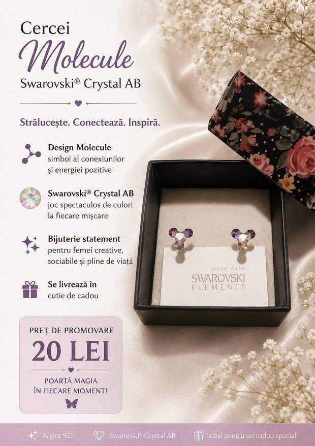 Cercei argint cu piatra Swarovski Molecule Crystal AB