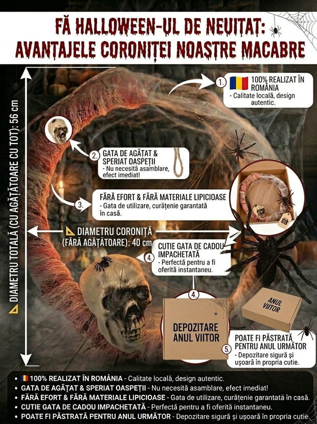 Coroniță Decorativă Halloween Gotică Cu Craniu "Poarta către Tărâmul Umbrelor"