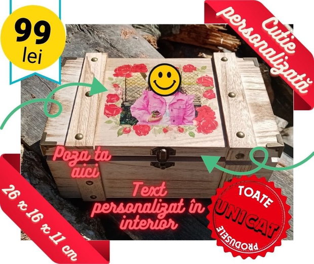 Icoana TA personalizată UNICAT