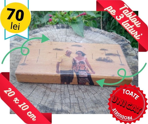 Icoane personalizate